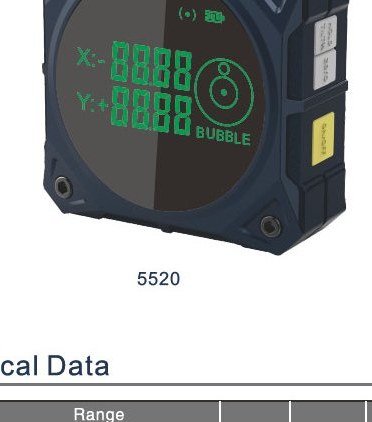 Medidor de ángulo doble eje SHAHE 5520